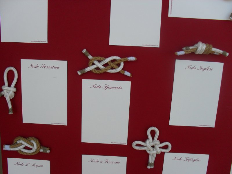 Tableau de mariage