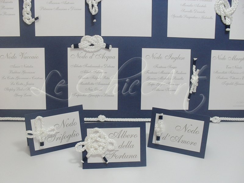 Tableau de mariage