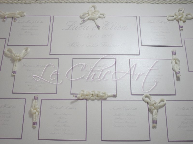 Tableau de mariage